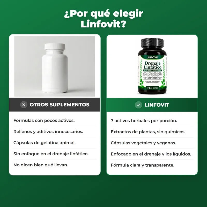 ¿Por qué elegir Linfovit?