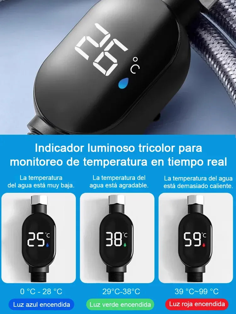Indicador luminoso tricolor azul, verde y rojo con temperatura en tiempo real